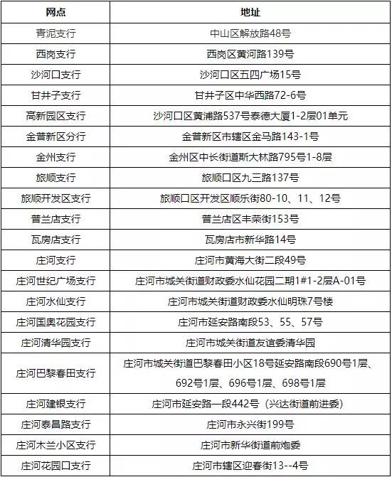 最新套公积金卡联系方式方法分析(最方便真实的嵊州住房公积金卡怎么用方法)