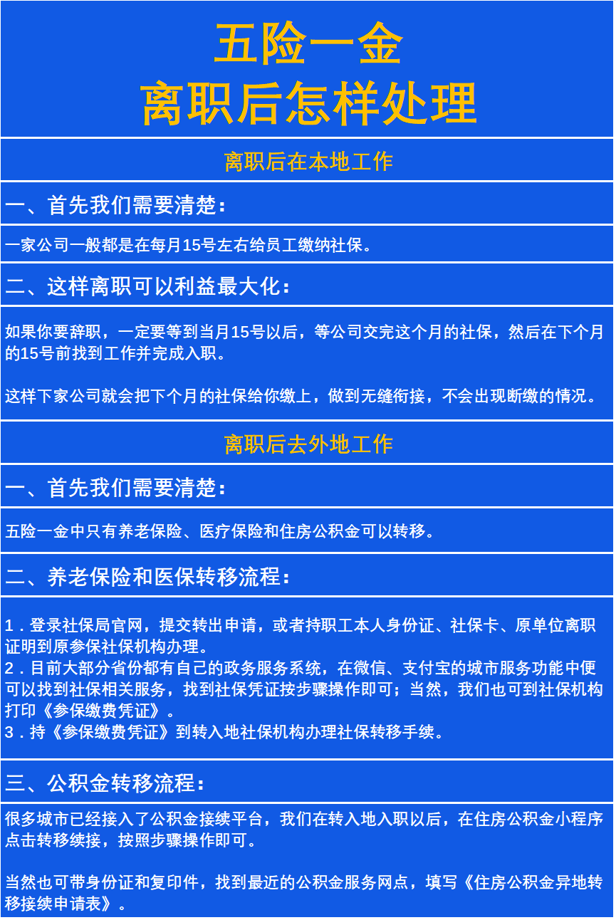 最新惠民保险从我公积金卡代扣怎么退方法分析(最方便真实的嵊州惠民保险怎么交方法)