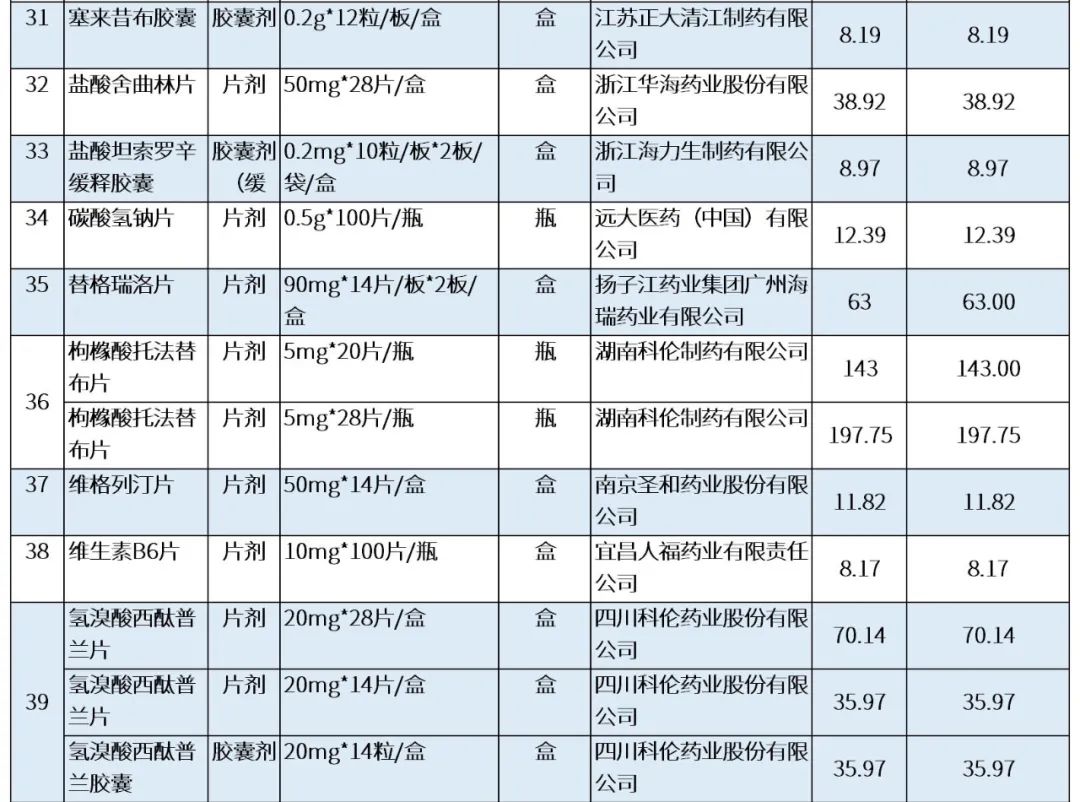 最新公积金卡刷药回收群方法分析(最方便真实的嵊州公积金缴存证明回执单方法)