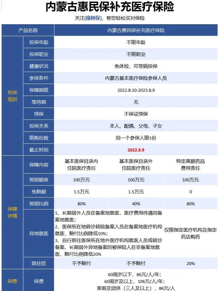 最新惠民保为什么直接从公积金里扣方法分析(最方便真实的嵊州惠民保可以用社保卡支付吗方法)