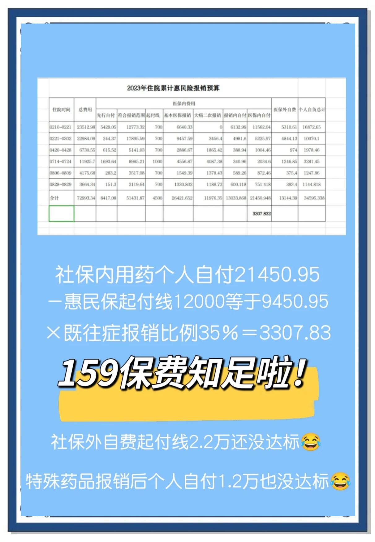 最新惠民保险怎么买方法分析(最方便真实的嵊州十堰市惠民保险怎么买方法)