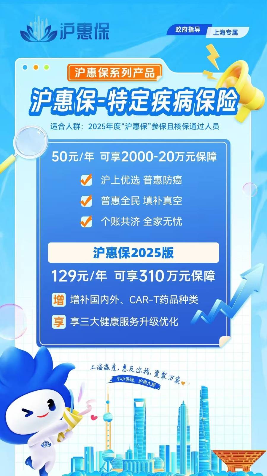 最新惠民代扣保险258元是什么险种方法分析(最方便真实的嵊州惠民保是哪个保险公司的险种方法)