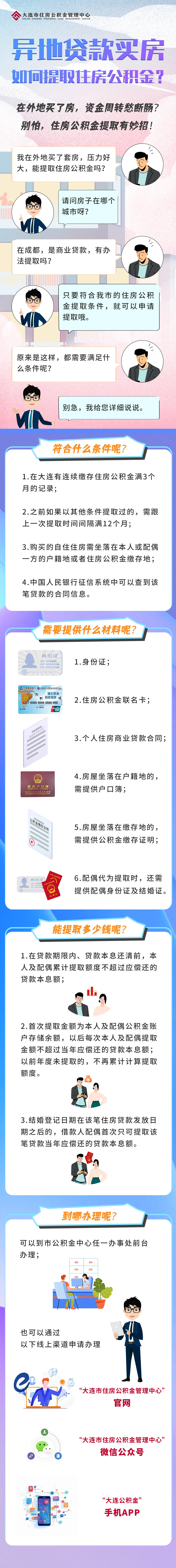 最新公积金小额变大额的怎么办理方法分析(最方便真实的嵊州公积金大额怎么提取出来方法)