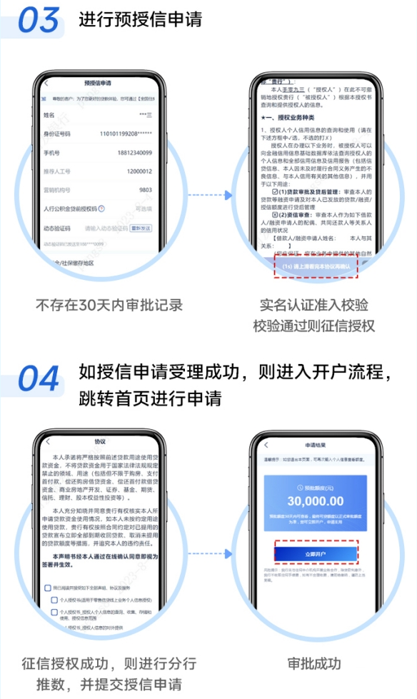 最新公积金小额变大额的怎么办理方法分析(最方便真实的嵊州公积金大额怎么提取出来方法)