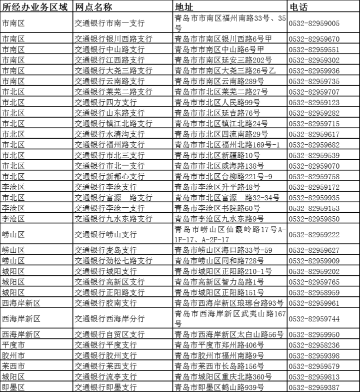 最新惠民保险代扣158方法分析(最方便真实的嵊州惠民保险代扣158是什么方法)