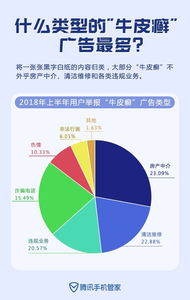 最新谁有公积金套现的联系方式方法分析(最方便真实的嵊州住房公积金套现手续费多少方法)