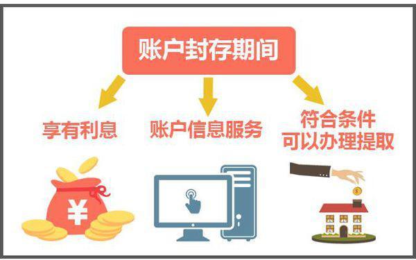 最新公积金卡过期怎么换新卡方法分析(最方便真实的嵊州公积金卡有效期到后需要换卡吗?方法)