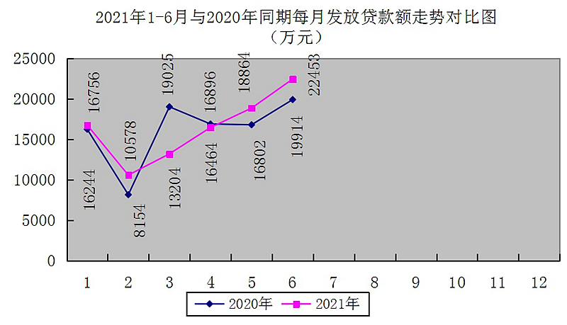 最新南京回收公积金卡金额方法分析(最方便真实的嵊州南京 公积金卡方法)