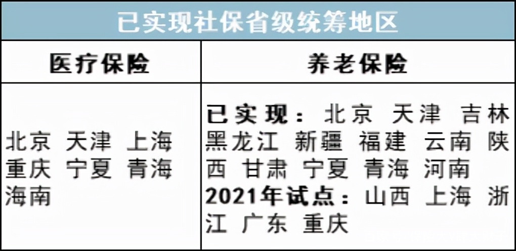 最新公积金卡里统筹的钱会过期吗方法分析(最方便真实的嵊州关于公积金的统筹,说几句方法)